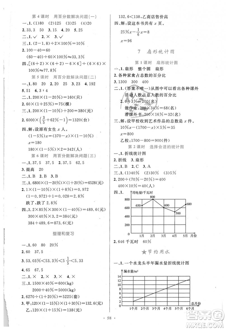 人教增強版2018小學同步測控優(yōu)化設計6年級上冊數(shù)學答案