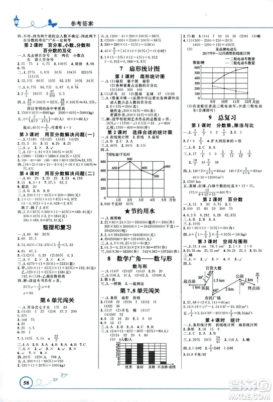 小學(xué)同步測控優(yōu)化設(shè)計2018六年級上數(shù)學(xué)人教福建專版答案