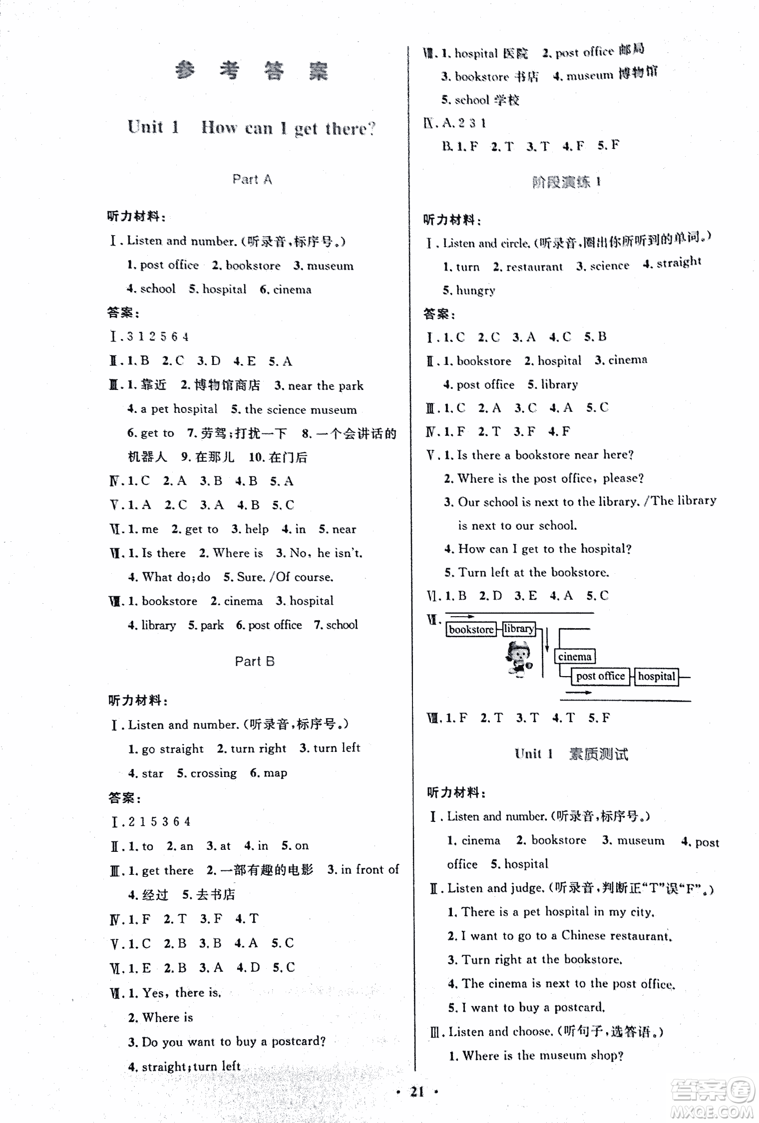 人教版小學(xué)同步測控優(yōu)化設(shè)計(jì)2018年六年級英語PEP答案