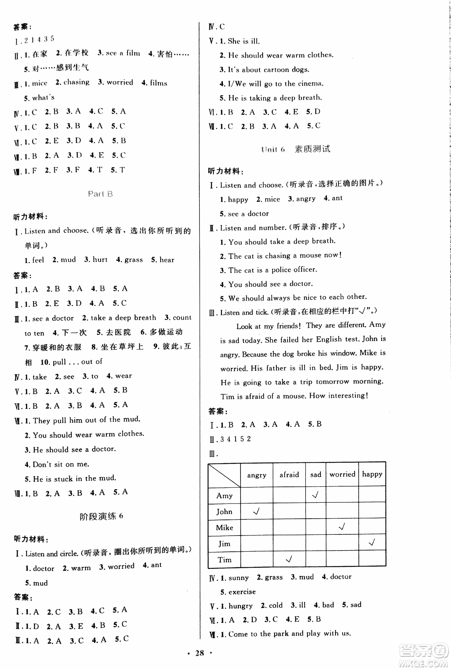 人教版小學(xué)同步測控優(yōu)化設(shè)計(jì)2018年六年級英語PEP答案