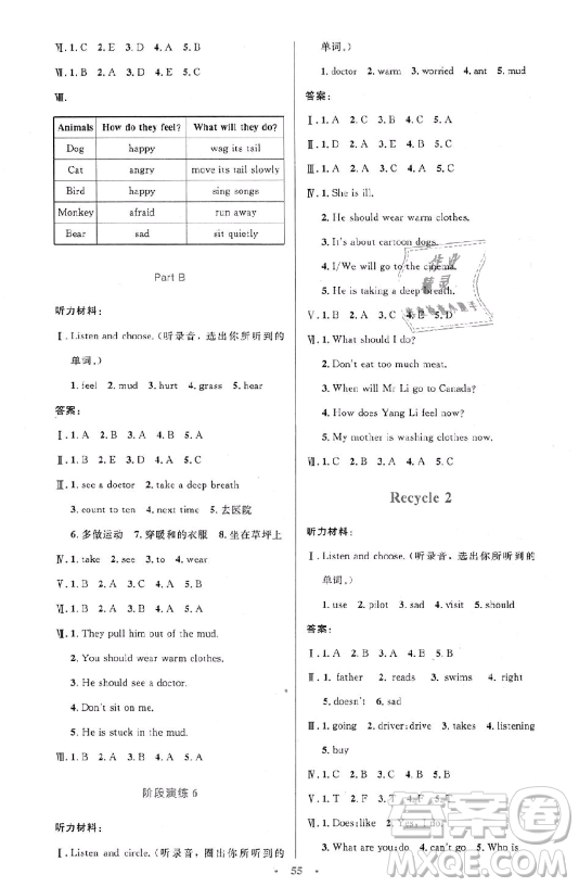 9787107318016六年級2018年小學(xué)英語同步測控優(yōu)化設(shè)計上冊人教版增強(qiáng)版答案