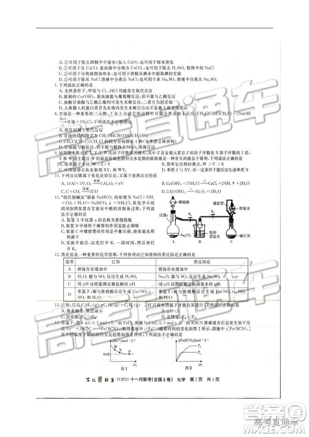 百校聯(lián)盟2019屆高三TOP20十一月聯(lián)考全國(guó)Ⅱ卷化學(xué)試題及參考答案