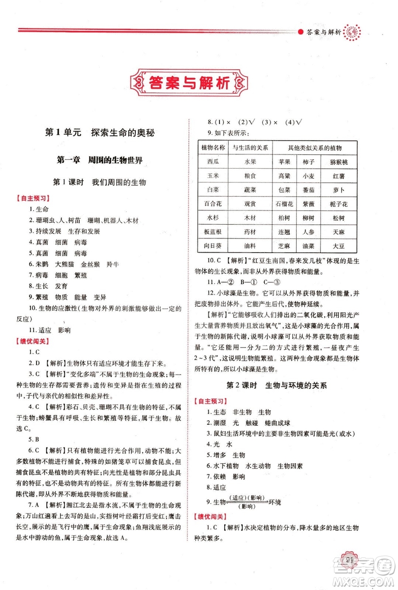 蘇教版2018年績(jī)優(yōu)學(xué)案七年級(jí)生物學(xué)上冊(cè)答案