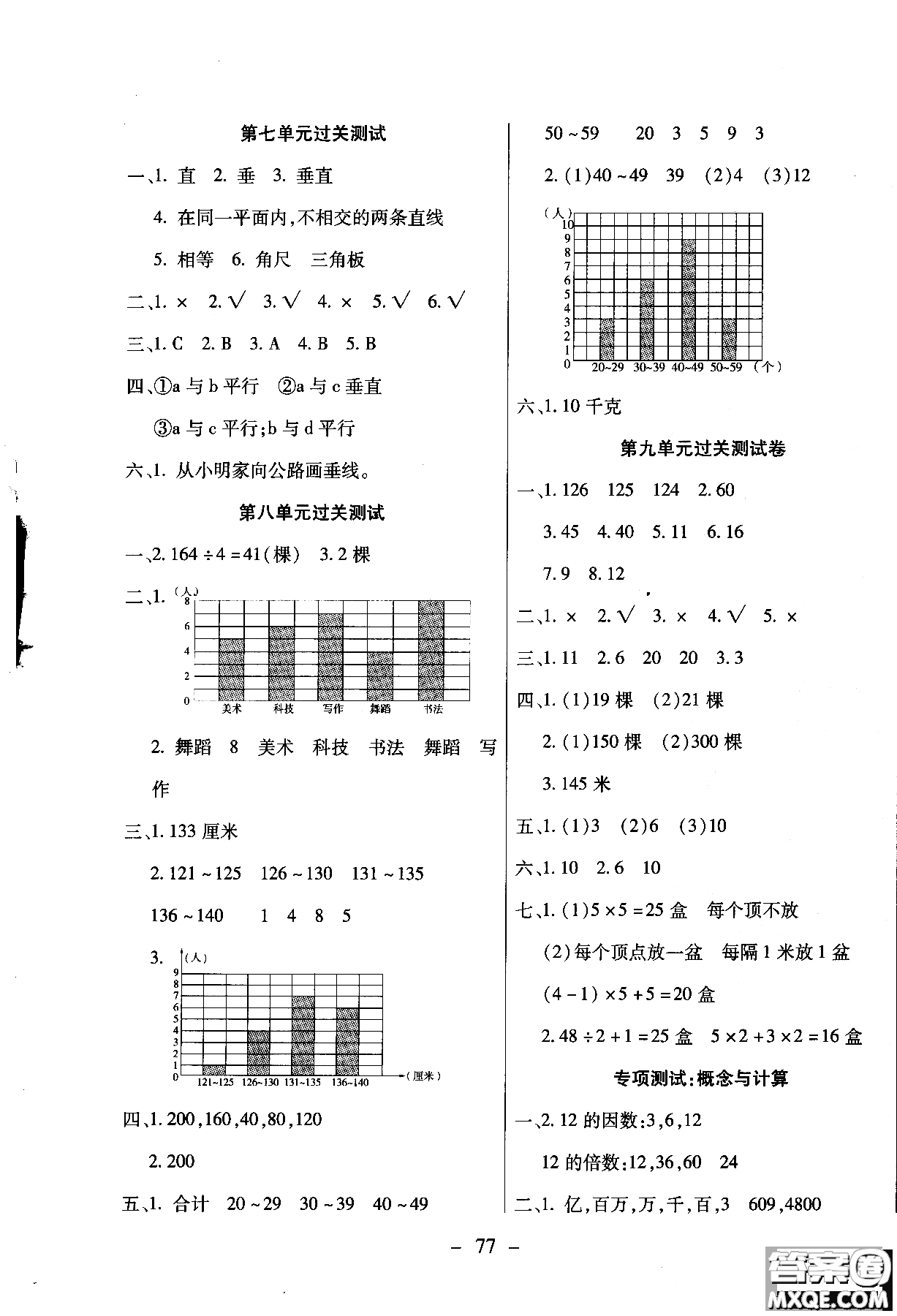 2018期末沖刺100分全程密卷四年級上冊數(shù)學(xué)冀教版參考答案