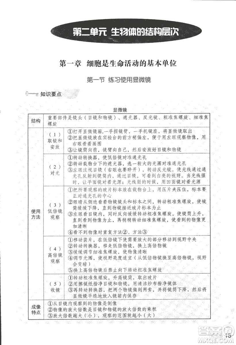 2018秋知識與能力訓(xùn)練生物學(xué)七年級上冊人教版答案