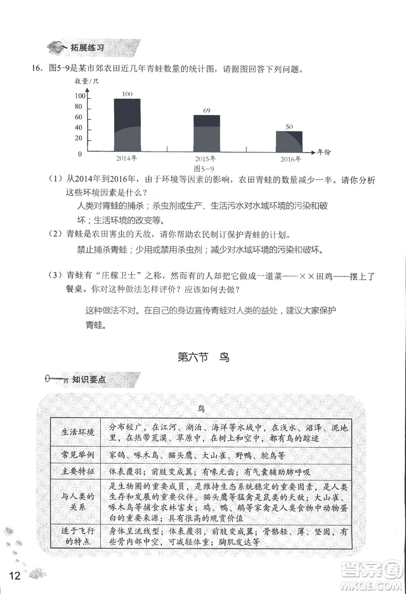 9787550720619知識與能力訓練2018年生物學八年級上冊人教版答案