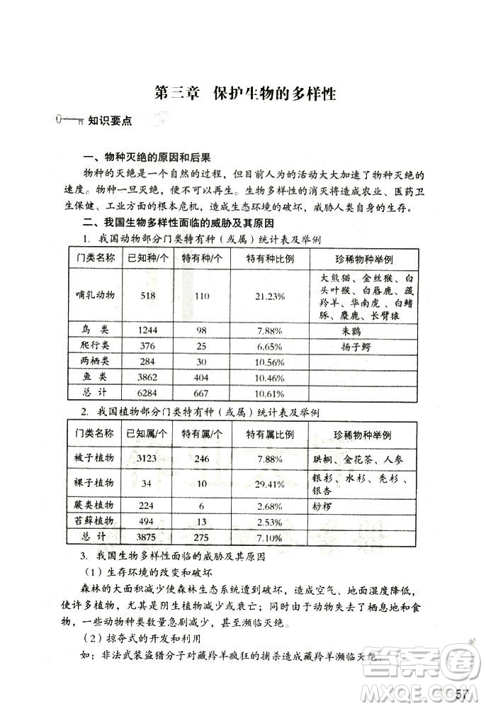 9787550720619知識與能力訓練2018年生物學八年級上冊人教版答案