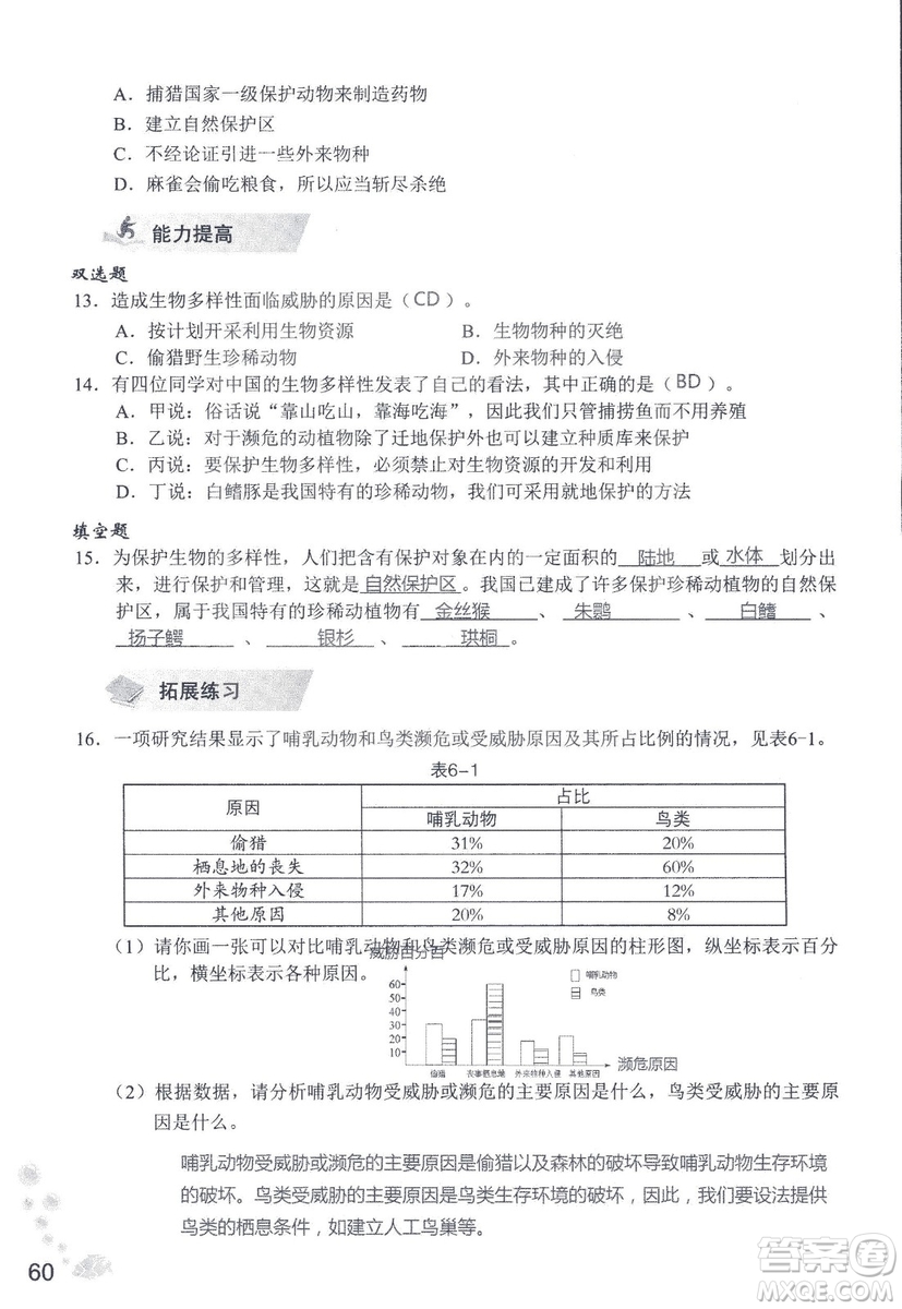 9787550720619知識與能力訓練2018年生物學八年級上冊人教版答案