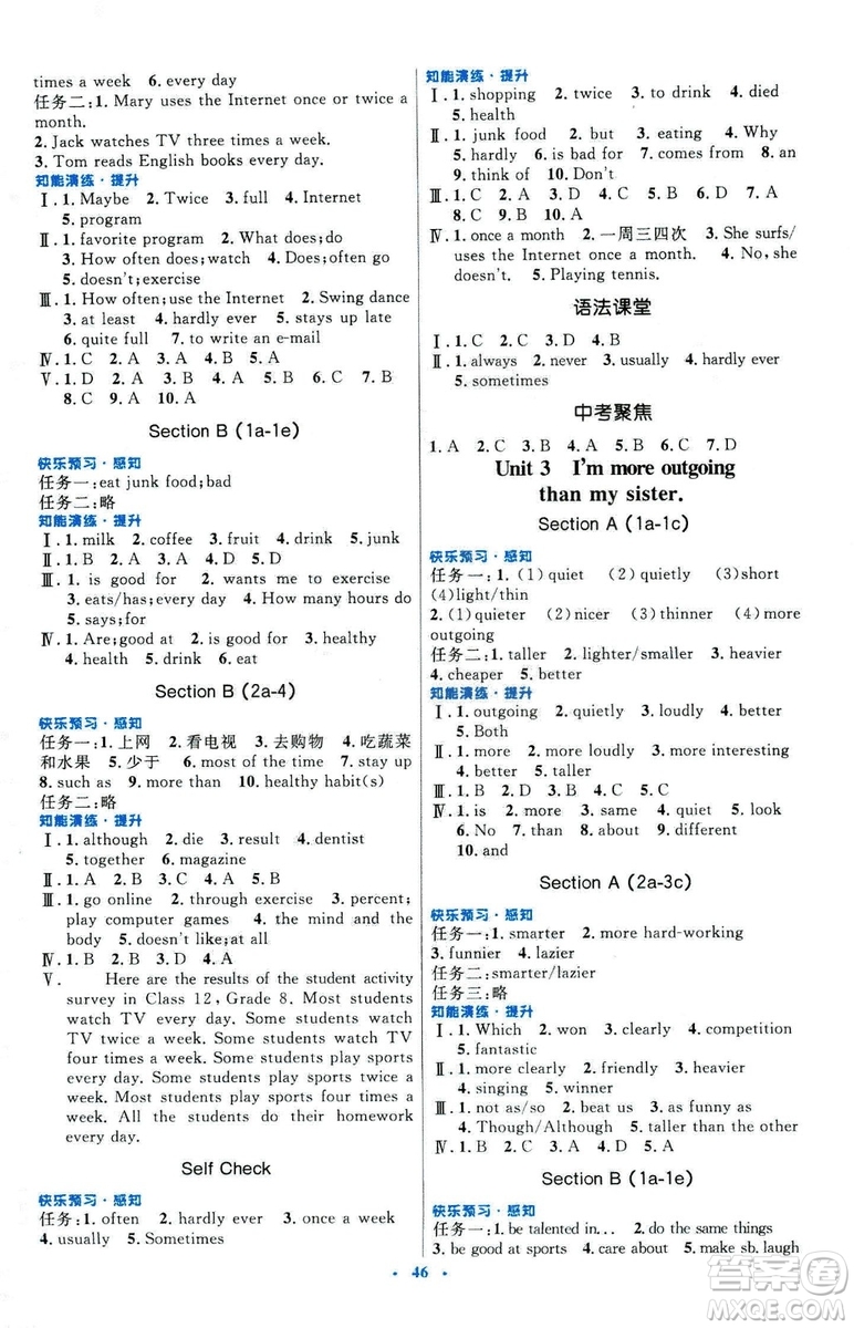 2018新版初中同步測(cè)控優(yōu)化設(shè)計(jì)八年級(jí)英語(yǔ)上冊(cè)人教版參考答案