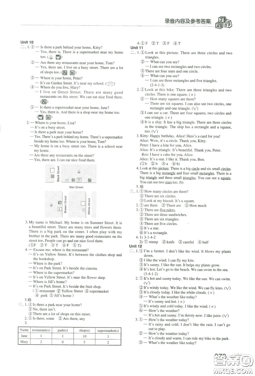 2018秋知識與能力訓練英語評價手冊第七冊上教版四年級上冊參考答案