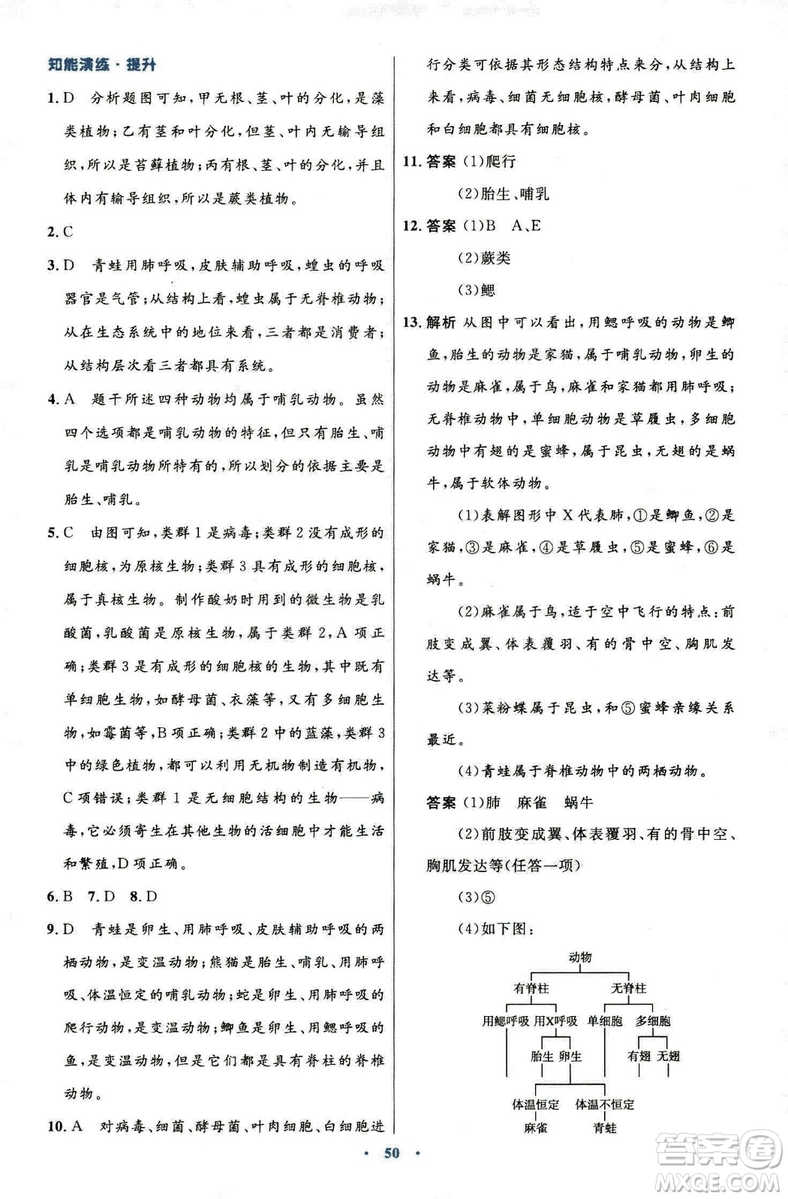 9787107316821優(yōu)化設(shè)計(jì)8年級生物學(xué)上冊人教版答案