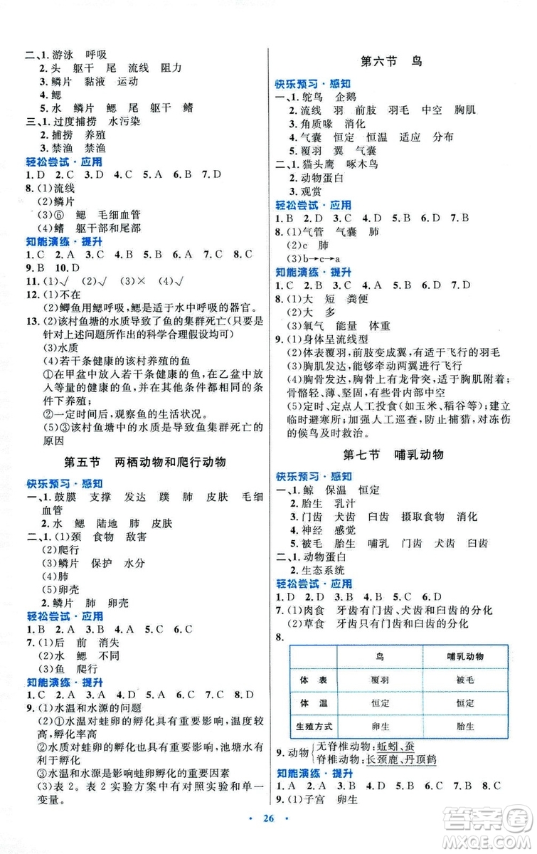 福建專版初中同步測(cè)控優(yōu)化設(shè)計(jì)2018年八年級(jí)上冊(cè)生物學(xué)人教版答案