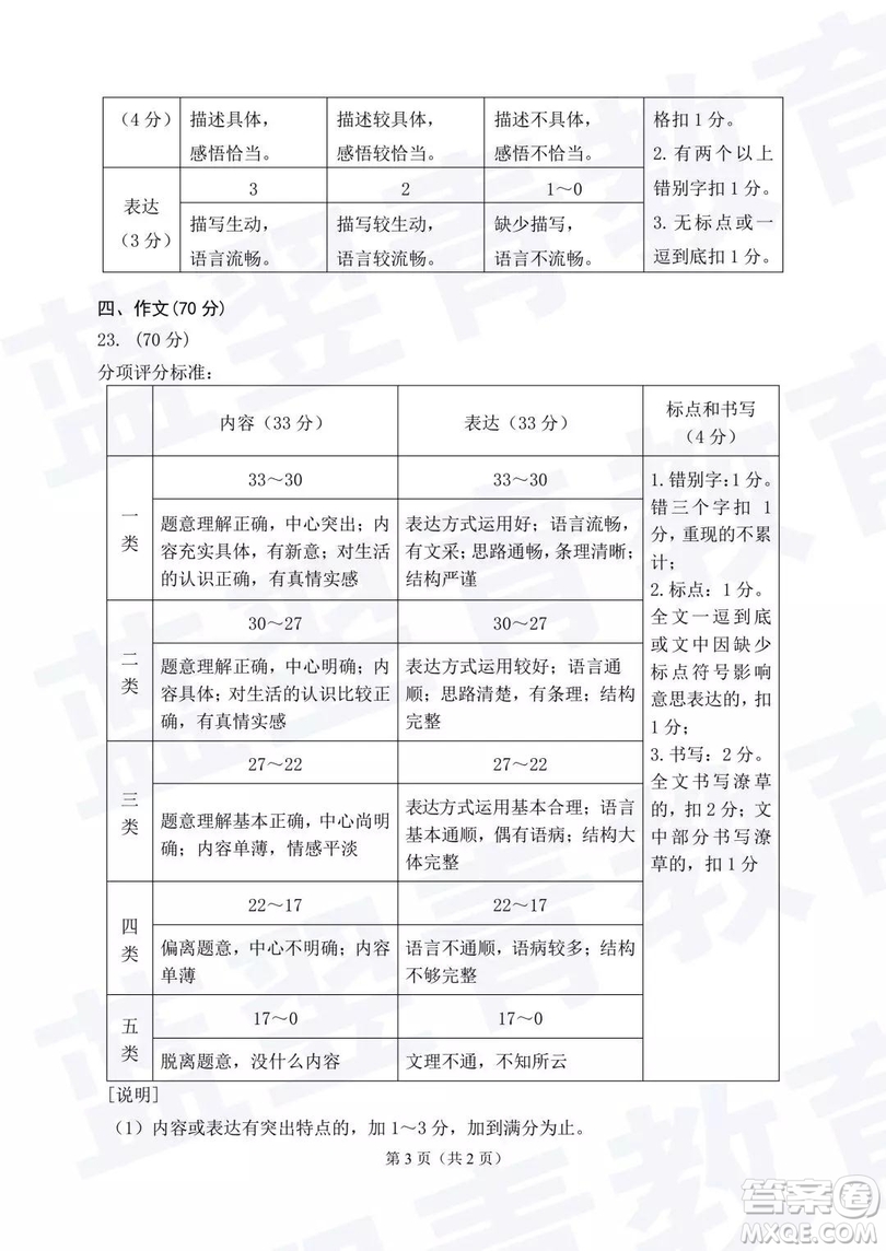 2018—2019學年度名校聯(lián)盟階段性學習質量測試題九年級語文試卷及參考答案