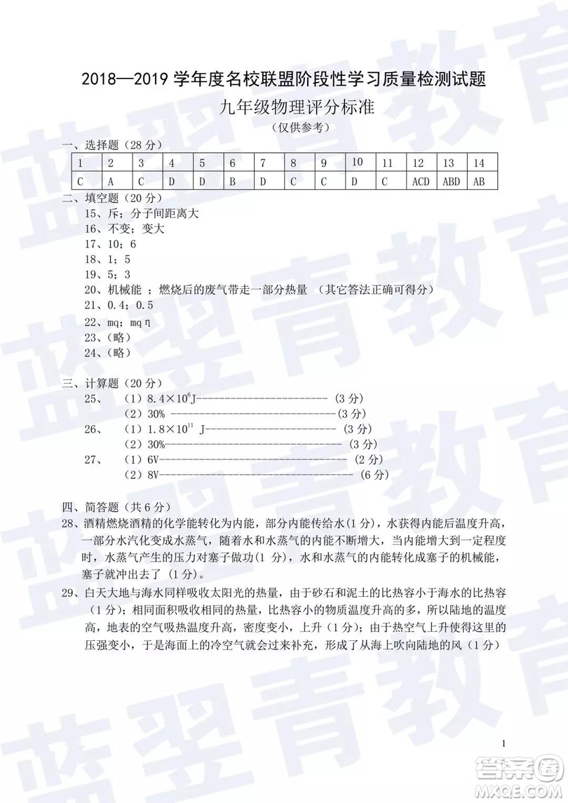 2018—2019學(xué)年度名校聯(lián)盟階段性學(xué)習(xí)質(zhì)量測(cè)試題九年級(jí)物理試卷及參考答案