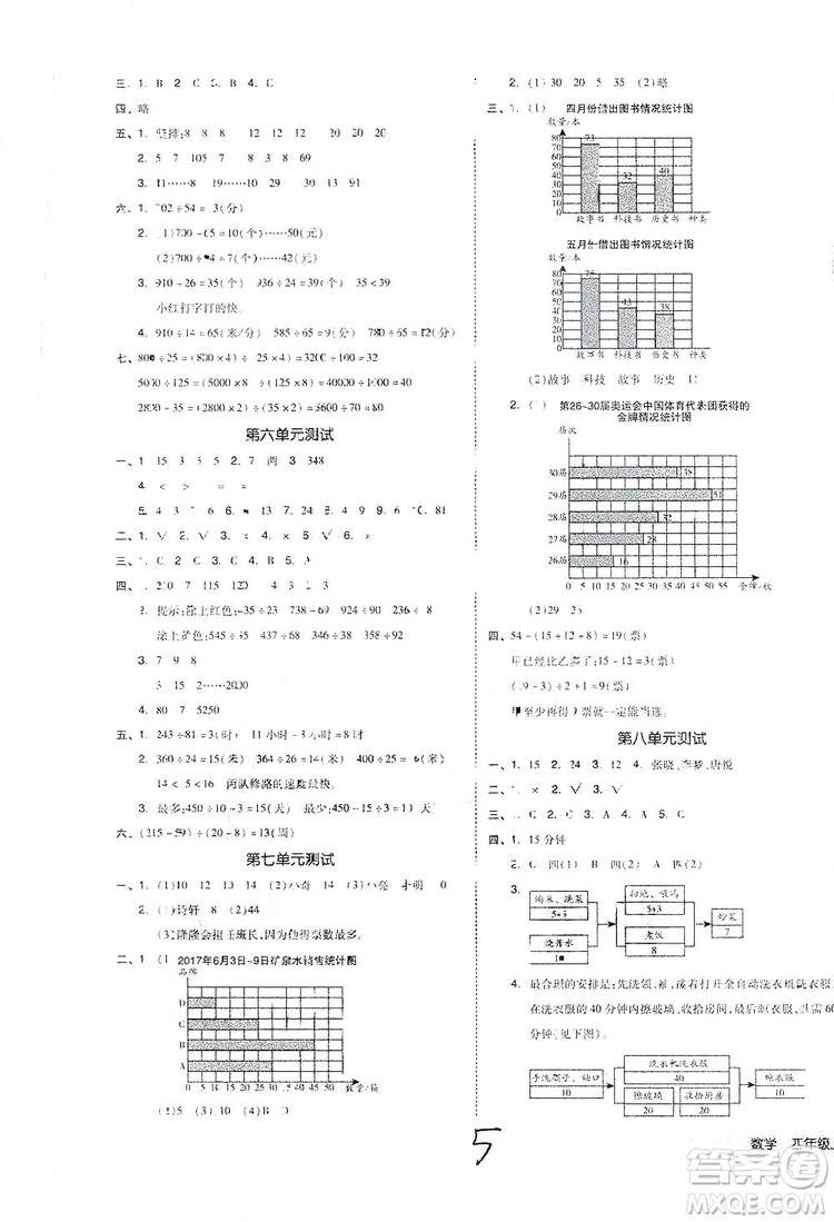 全品小復習2018數(shù)學四年級上冊人教版參考答案