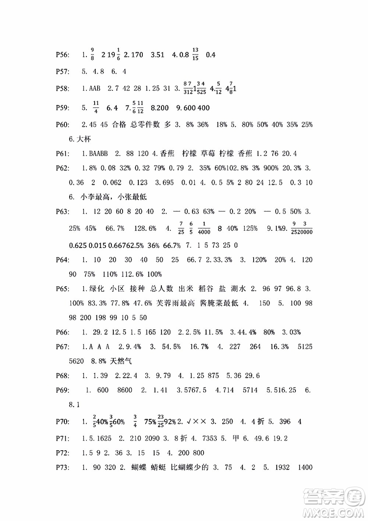 9787549942503蘇教版小學六年級練習與測試小學數(shù)學2018參考答案