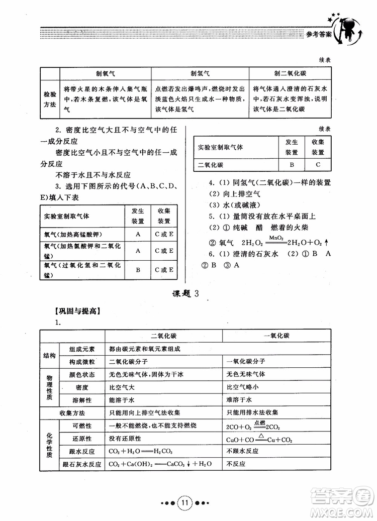 2018年人教版初中化學(xué)九年級上冊導(dǎo)學(xué)與訓(xùn)練參考答案