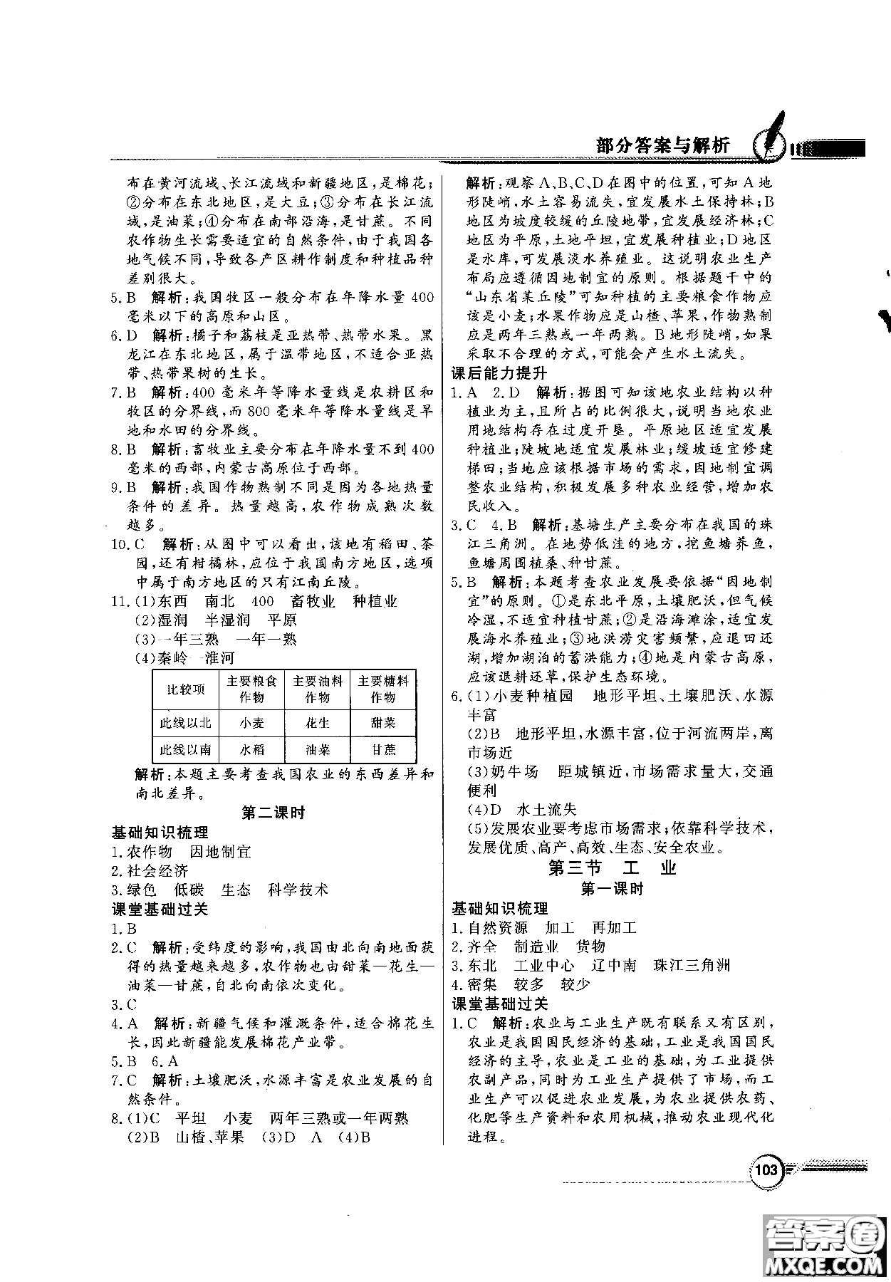 2018秋同步導(dǎo)學(xué)與優(yōu)化訓(xùn)練地理八年級上冊人教版參考答案