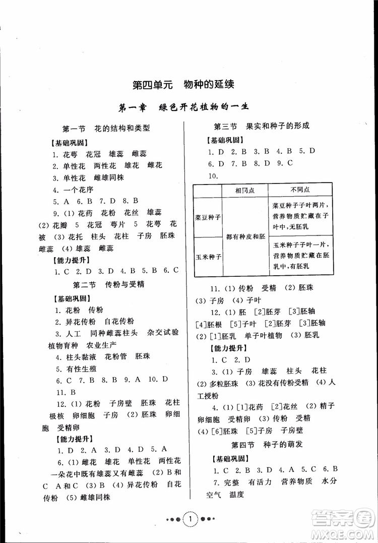 2018年濟(jì)南版初中導(dǎo)學(xué)與訓(xùn)練生物學(xué)八年級(jí)上冊(cè)參考答案