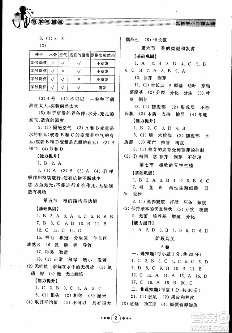 2018年濟(jì)南版初中導(dǎo)學(xué)與訓(xùn)練生物學(xué)八年級(jí)上冊(cè)參考答案