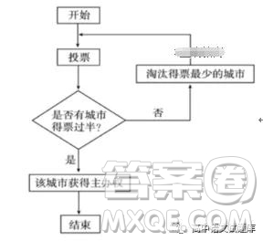 安徽省合肥一六八中學2018-2019學年高二上學期期中考試語文試卷及答案