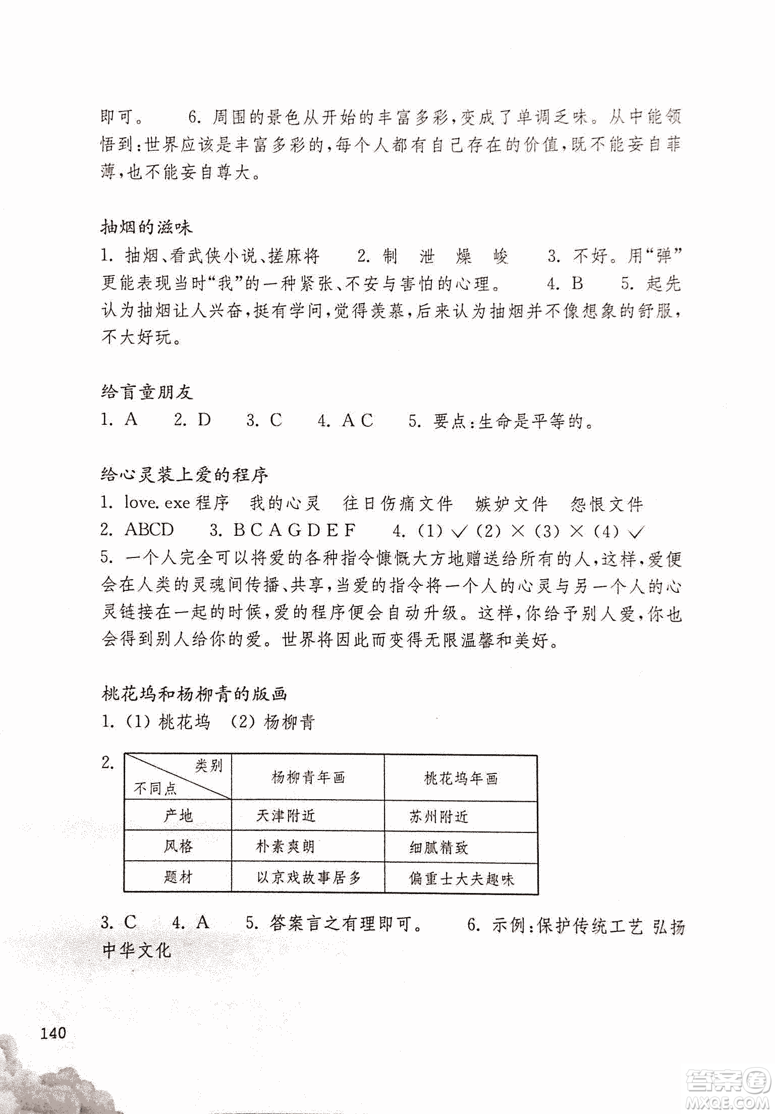 2018年親近母語閱讀力測試六年級參考答案