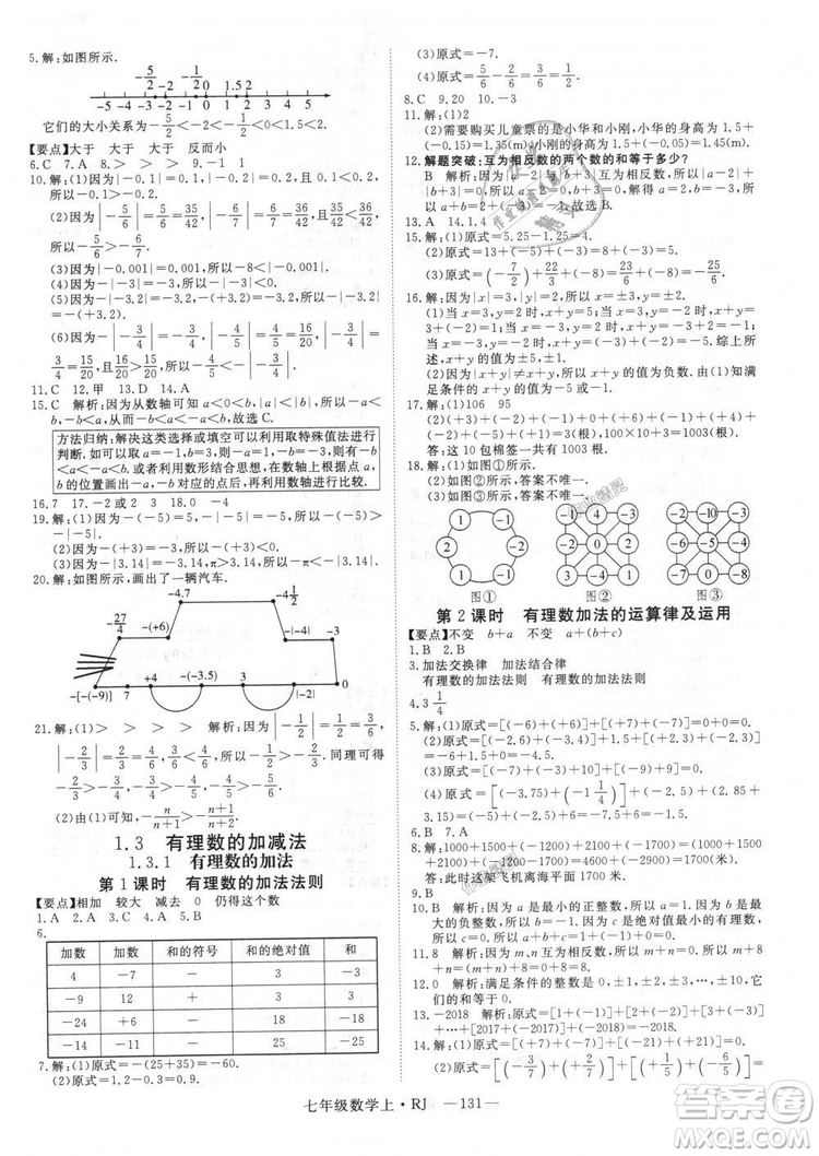 延邊大學(xué)出版社2018年新領(lǐng)程初中數(shù)學(xué)7年級(jí)上RJ人教版答案