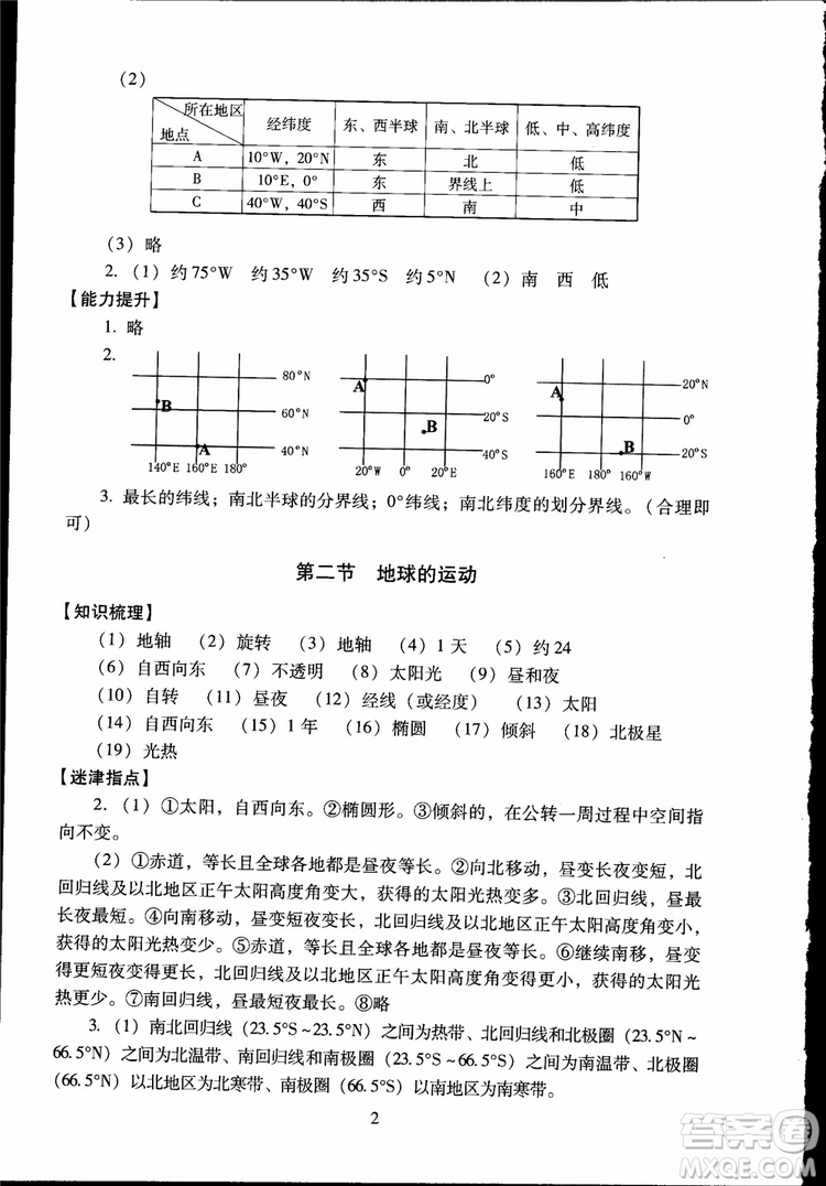 2018年海淀名師伴你學(xué)同步學(xué)練測地理七年級上參考答案