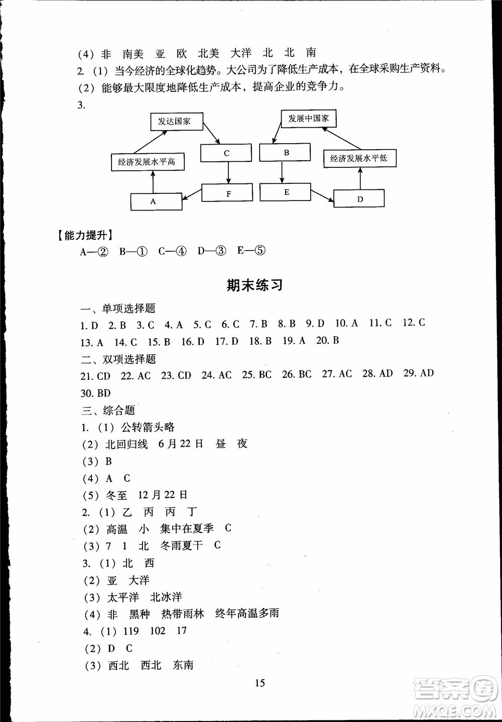 2018年海淀名師伴你學(xué)同步學(xué)練測地理七年級上參考答案