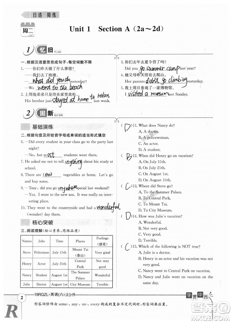 金太陽教育2019新版日清周練八年級英語上冊人教版參考答案