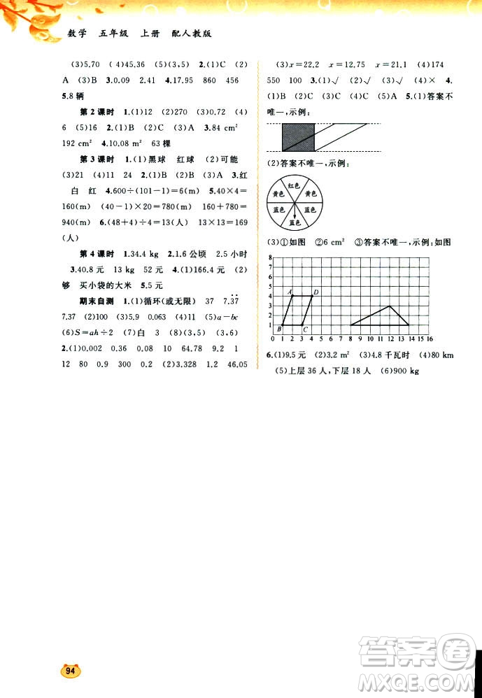 2018秋人教版新課程學習與測評數(shù)學五年級上冊參考答案