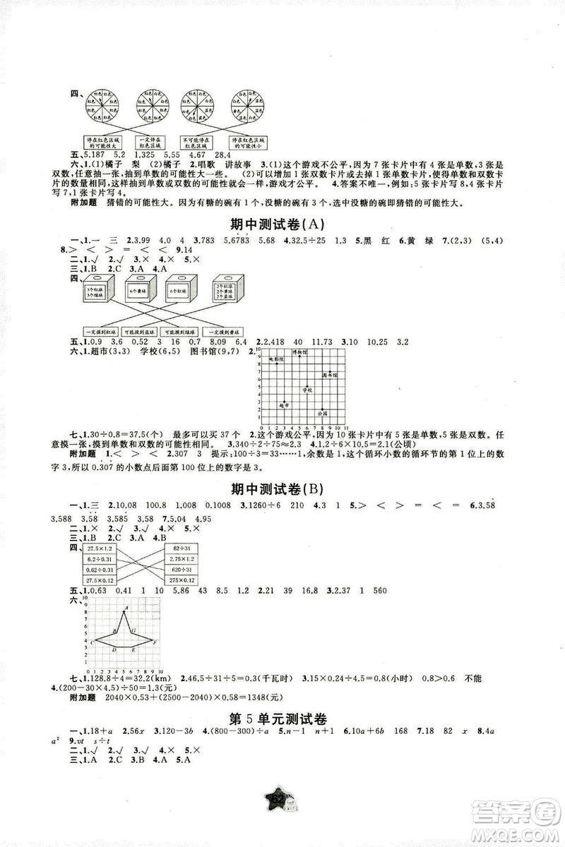 9787549519156新課程學(xué)習(xí)與測(cè)評(píng)2018秋單元雙測(cè)數(shù)學(xué)A版五年級(jí)上冊(cè)答案