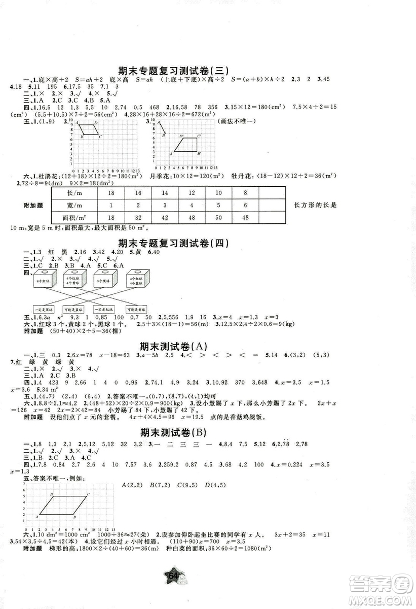 9787549519156新課程學(xué)習(xí)與測(cè)評(píng)2018秋單元雙測(cè)數(shù)學(xué)A版五年級(jí)上冊(cè)答案