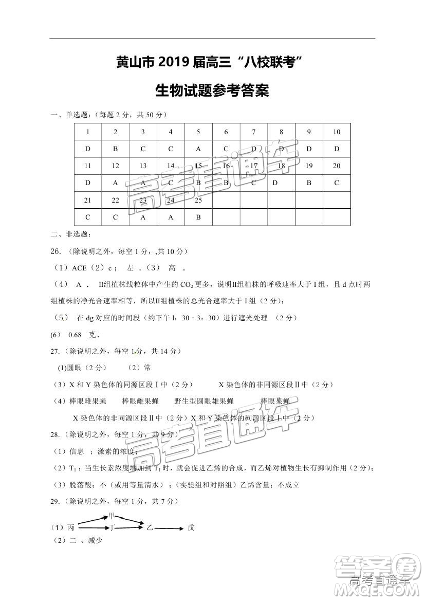 黃山市普通高中2019屆高三八校聯(lián)考理科綜合試題及參考答案