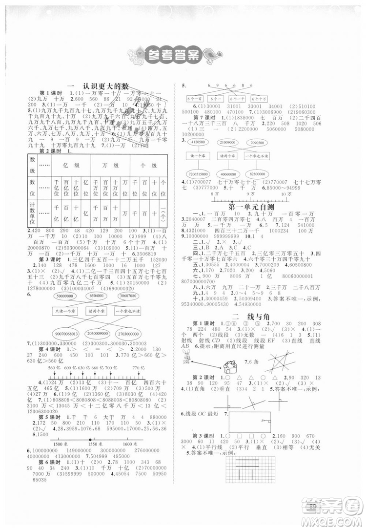 2018年小學(xué)新課程學(xué)習(xí)與測評同步學(xué)習(xí)數(shù)學(xué)北師大版四年級上冊答案