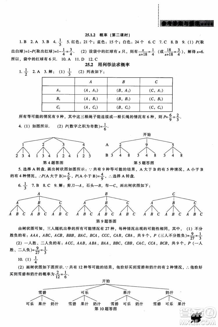 人教版2018新課程能力培養(yǎng)數(shù)學(xué)九年級(jí)上冊(cè)參考答案