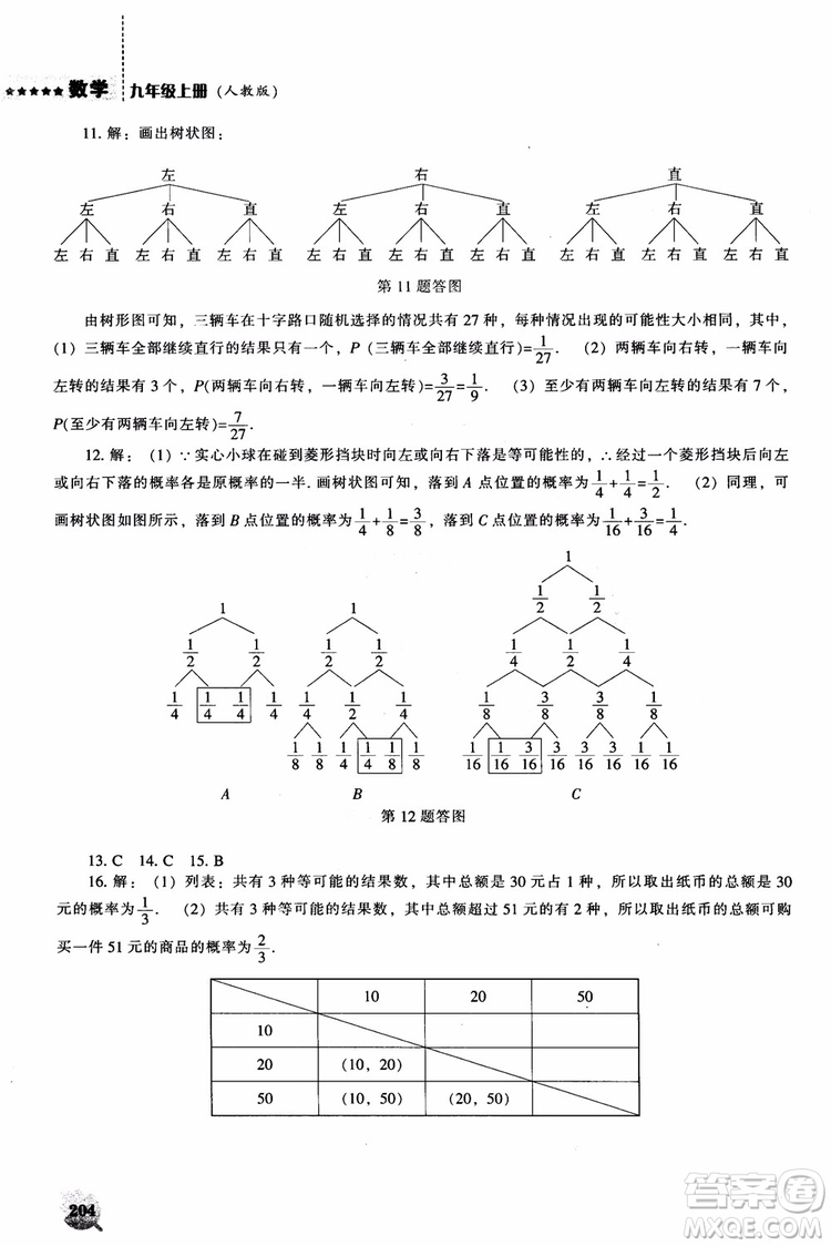 人教版2018新課程能力培養(yǎng)數(shù)學(xué)九年級(jí)上冊(cè)參考答案