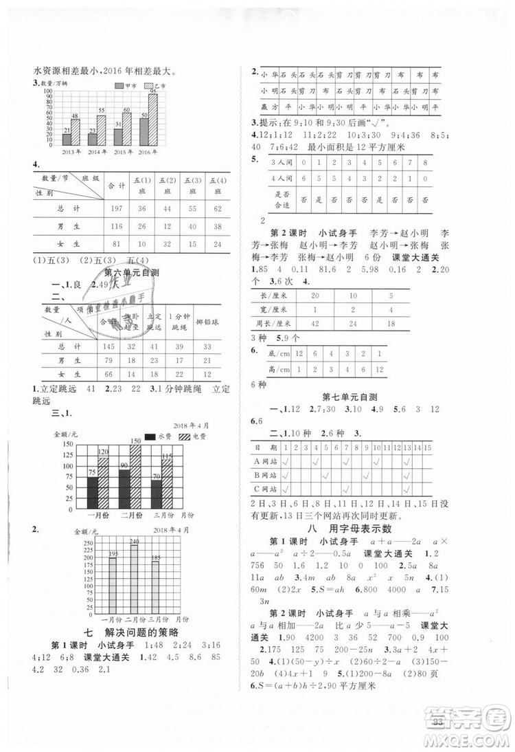 蘇教版新課程學習與測評2018年同步學習五年級上數(shù)學答案