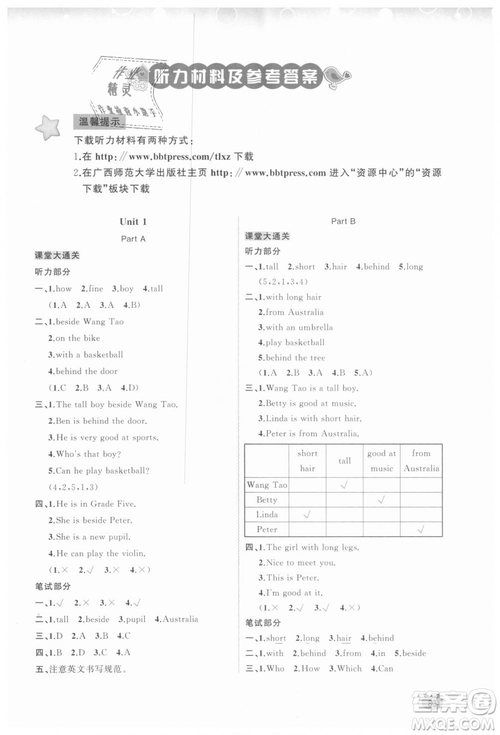 9787549598472新課程學(xué)習(xí)與測(cè)評(píng)同步學(xué)習(xí)2018英語(yǔ)五年級(jí)上冊(cè)福建教育版答案