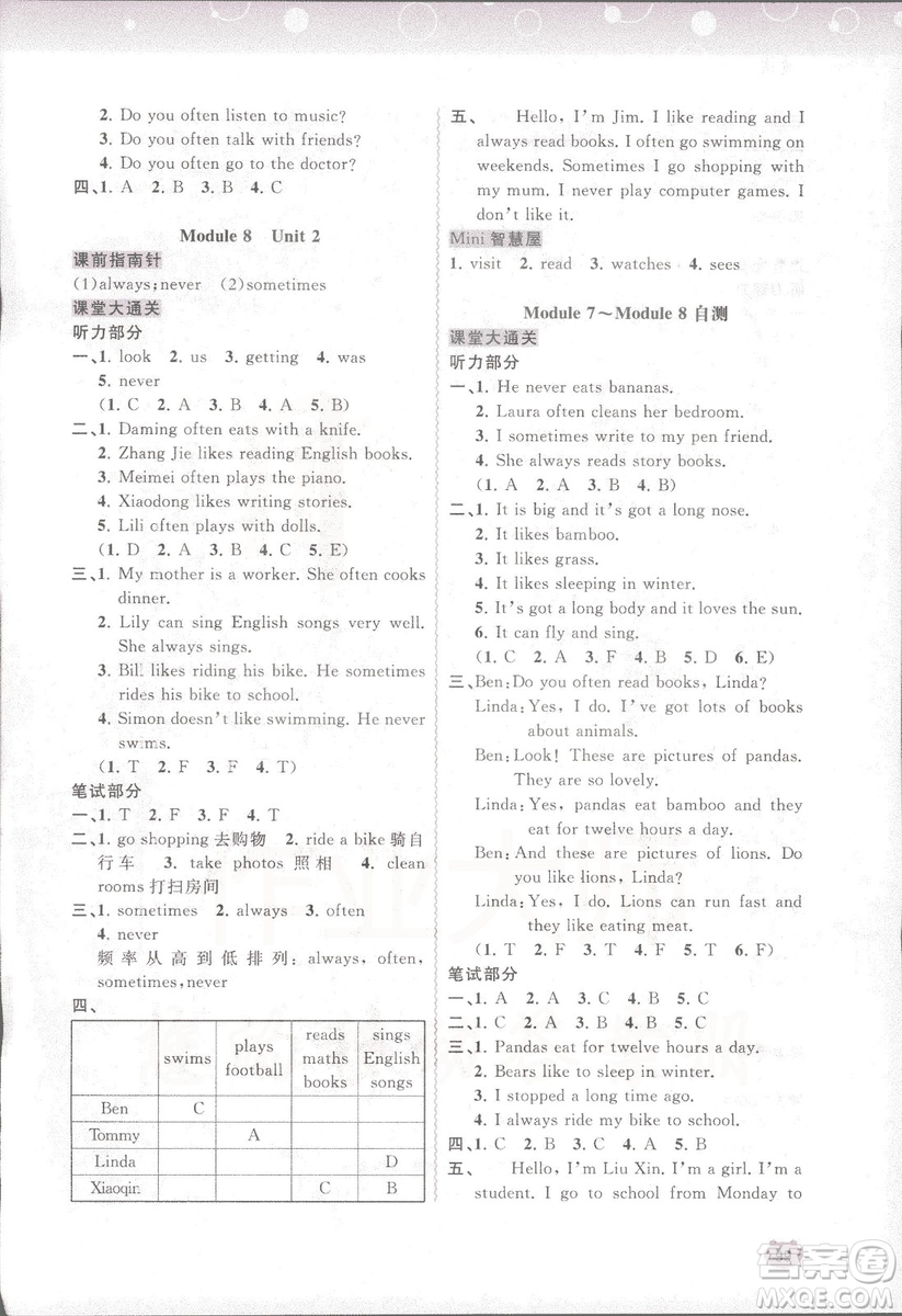 2018新課程學(xué)習(xí)與測(cè)評(píng)同步學(xué)習(xí)六年級(jí)上冊(cè)英語(yǔ)書(shū)外研版答案