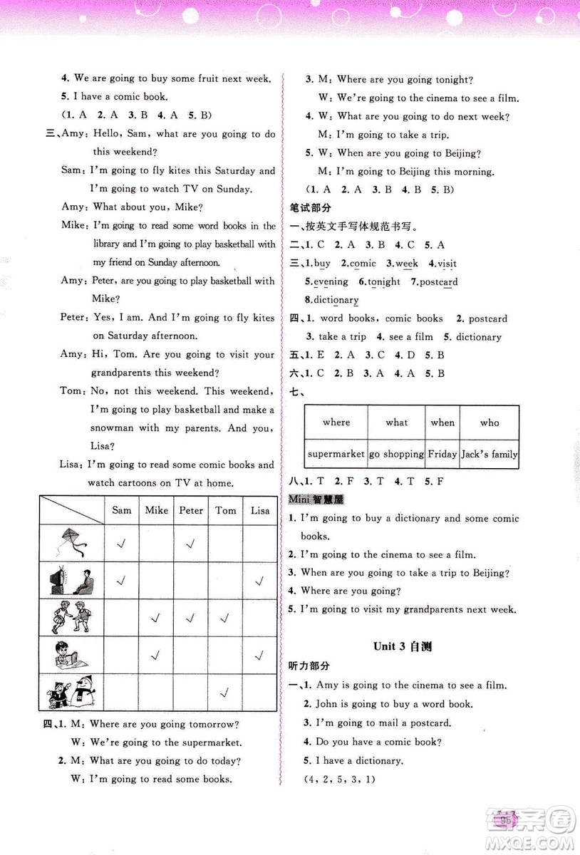 廣西人教版2018新課程學(xué)習(xí)與測(cè)評(píng)同步學(xué)習(xí)六年級(jí)上冊(cè)英語(yǔ)答案