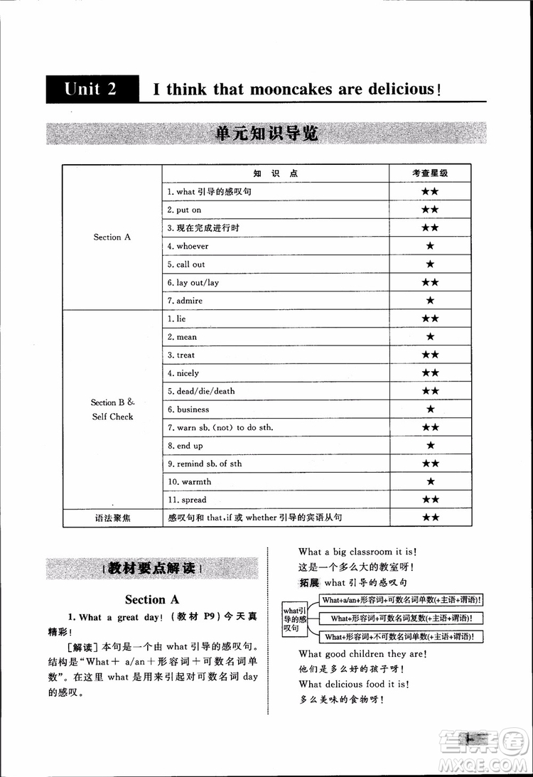 人教版2018九年級英語全一冊初中同步學考優(yōu)化設(shè)計參考答案