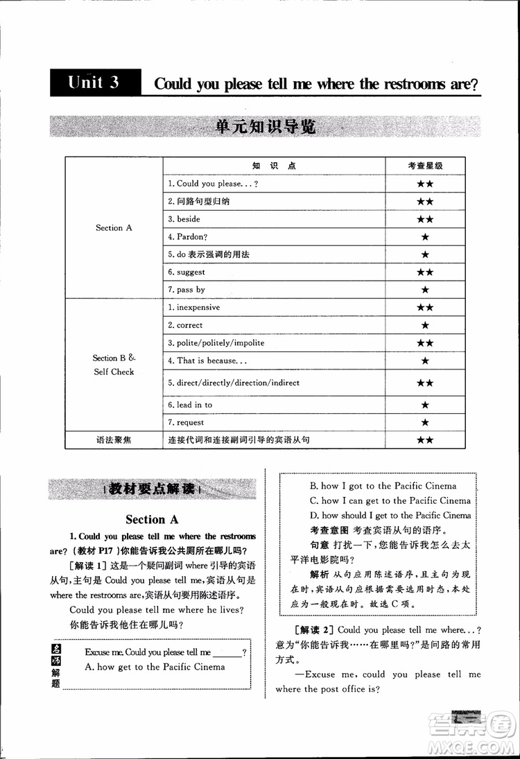 人教版2018九年級英語全一冊初中同步學考優(yōu)化設(shè)計參考答案