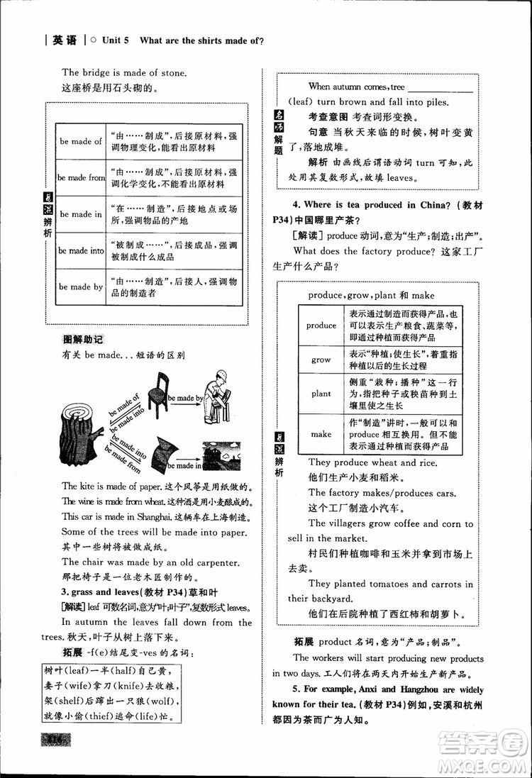 人教版2018九年級英語全一冊初中同步學考優(yōu)化設(shè)計參考答案