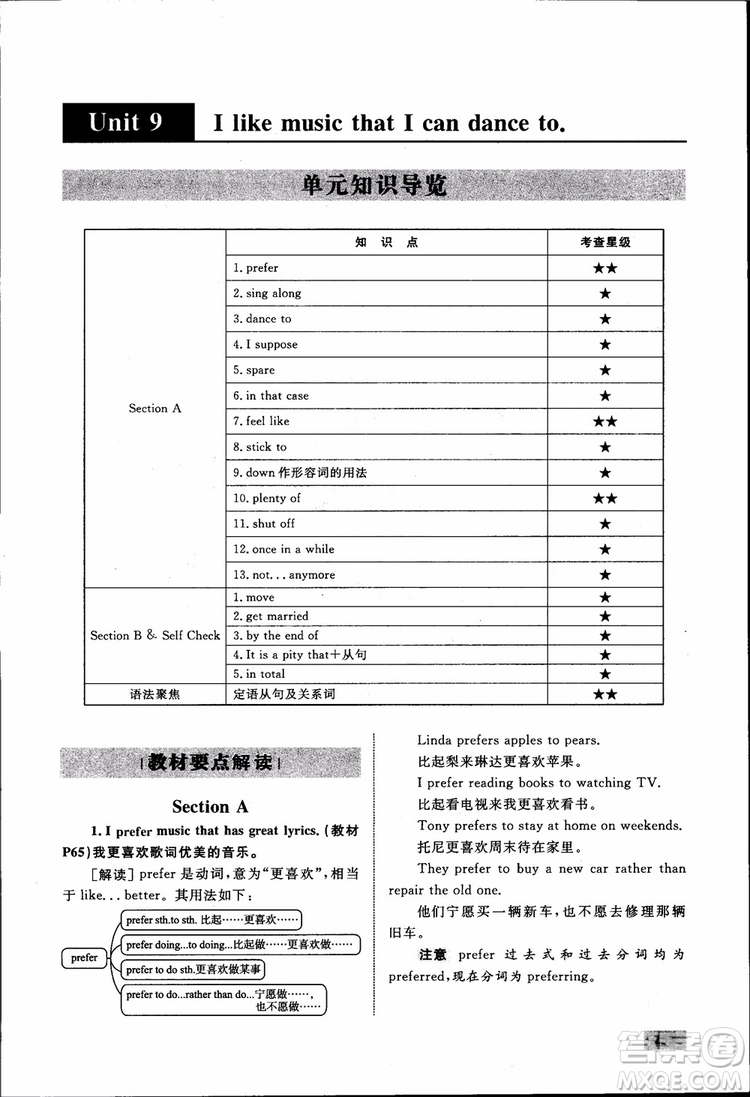 人教版2018九年級英語全一冊初中同步學考優(yōu)化設(shè)計參考答案