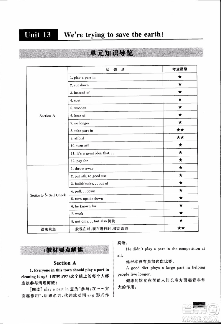 人教版2018九年級英語全一冊初中同步學考優(yōu)化設(shè)計參考答案