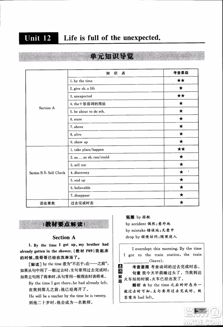 人教版2018九年級英語全一冊初中同步學考優(yōu)化設(shè)計參考答案