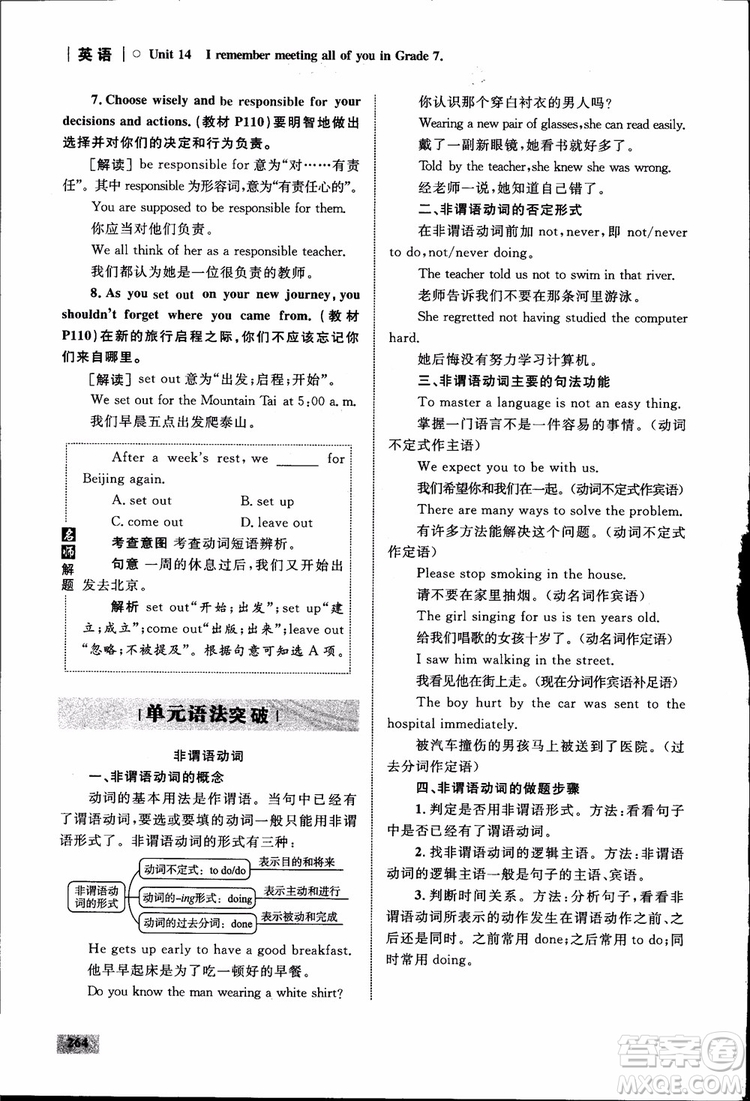 人教版2018九年級英語全一冊初中同步學考優(yōu)化設(shè)計參考答案