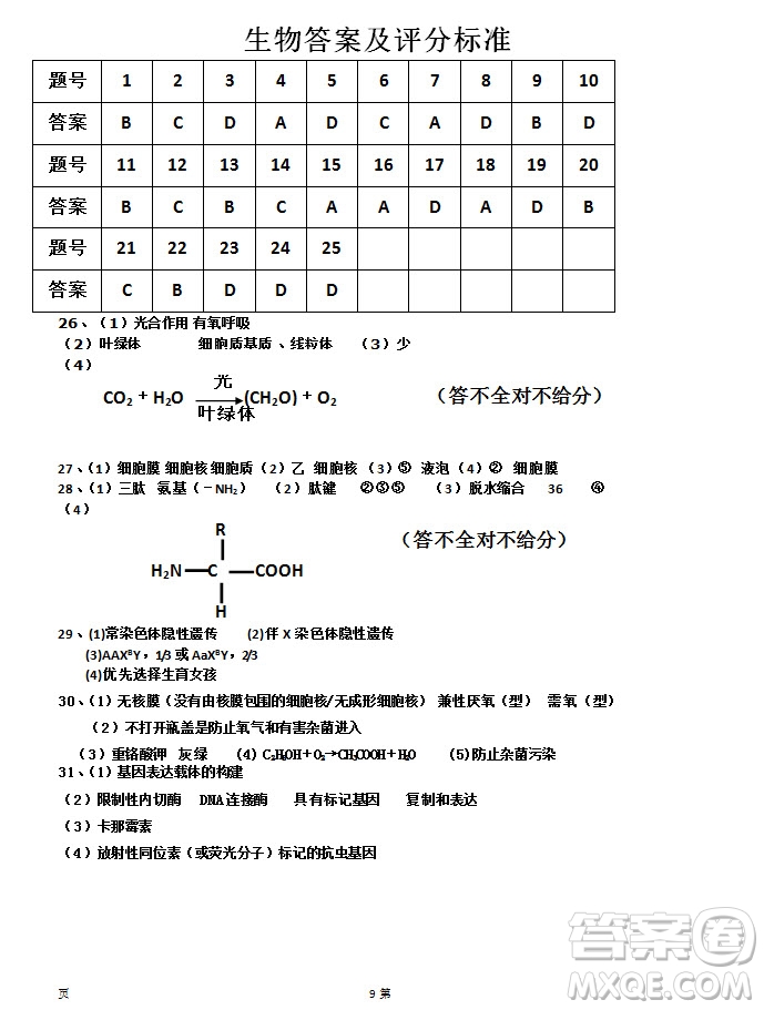 海南省儋州市2019屆高三上學(xué)期第一次統(tǒng)測(cè)生物試題及答案