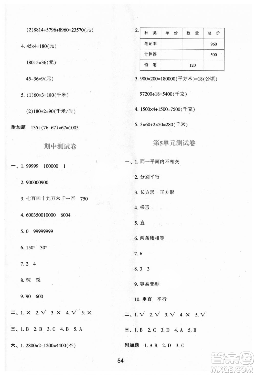 9787541994029新課程四年級(jí)上冊(cè)2018年數(shù)學(xué)學(xué)習(xí)與評(píng)價(jià)A版人教版答案